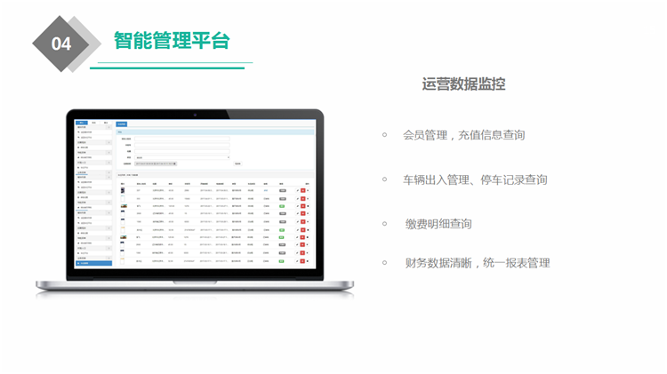 小程序, 生活服务, 智能停车场系统, 微信扫码停车缴费系统, 智慧停车场小程序