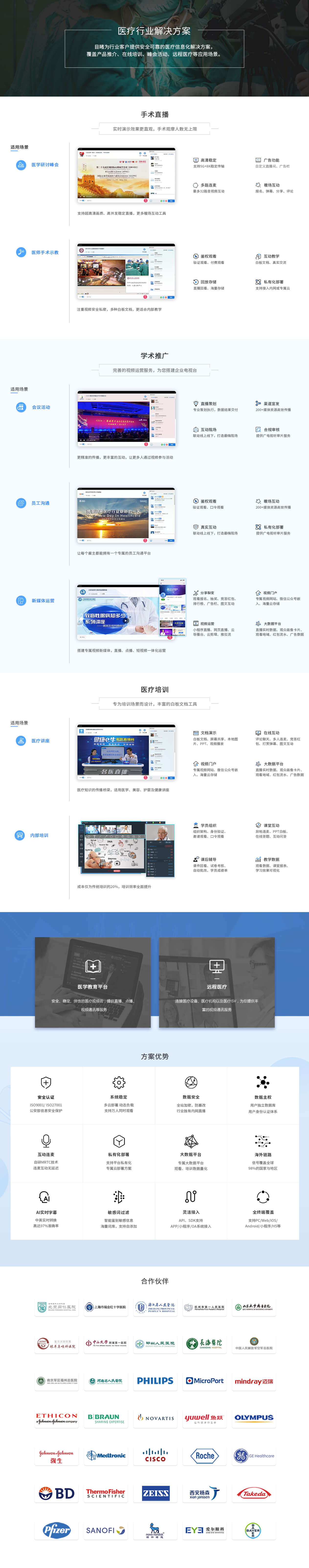 营销推广, 营销推广, 学术会议, 峰会论坛, 科室研讨, 医疗培训, 手术转播