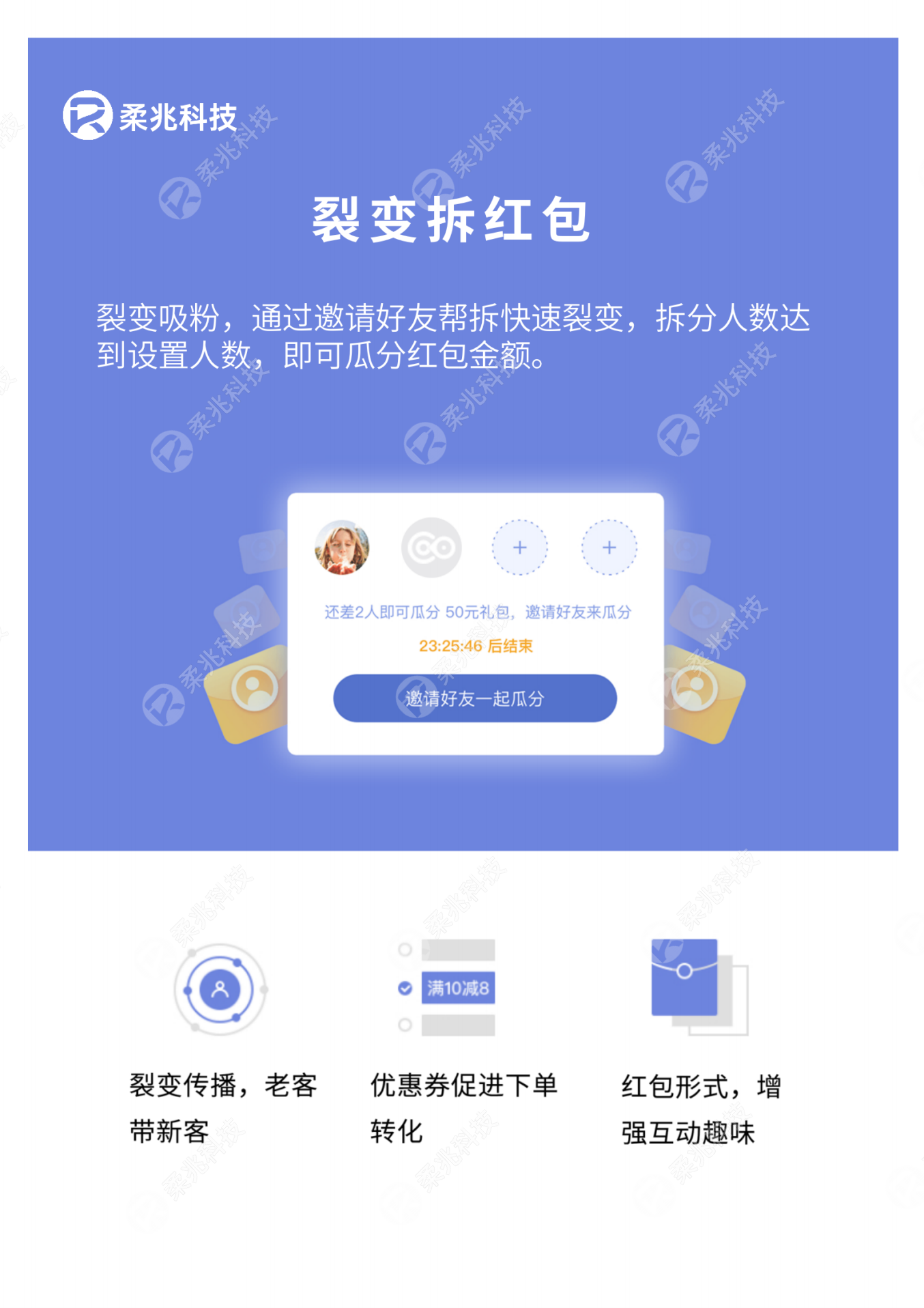 小程序, 电商/零售, 电商, 零售, 拼团, O2O, 门店
