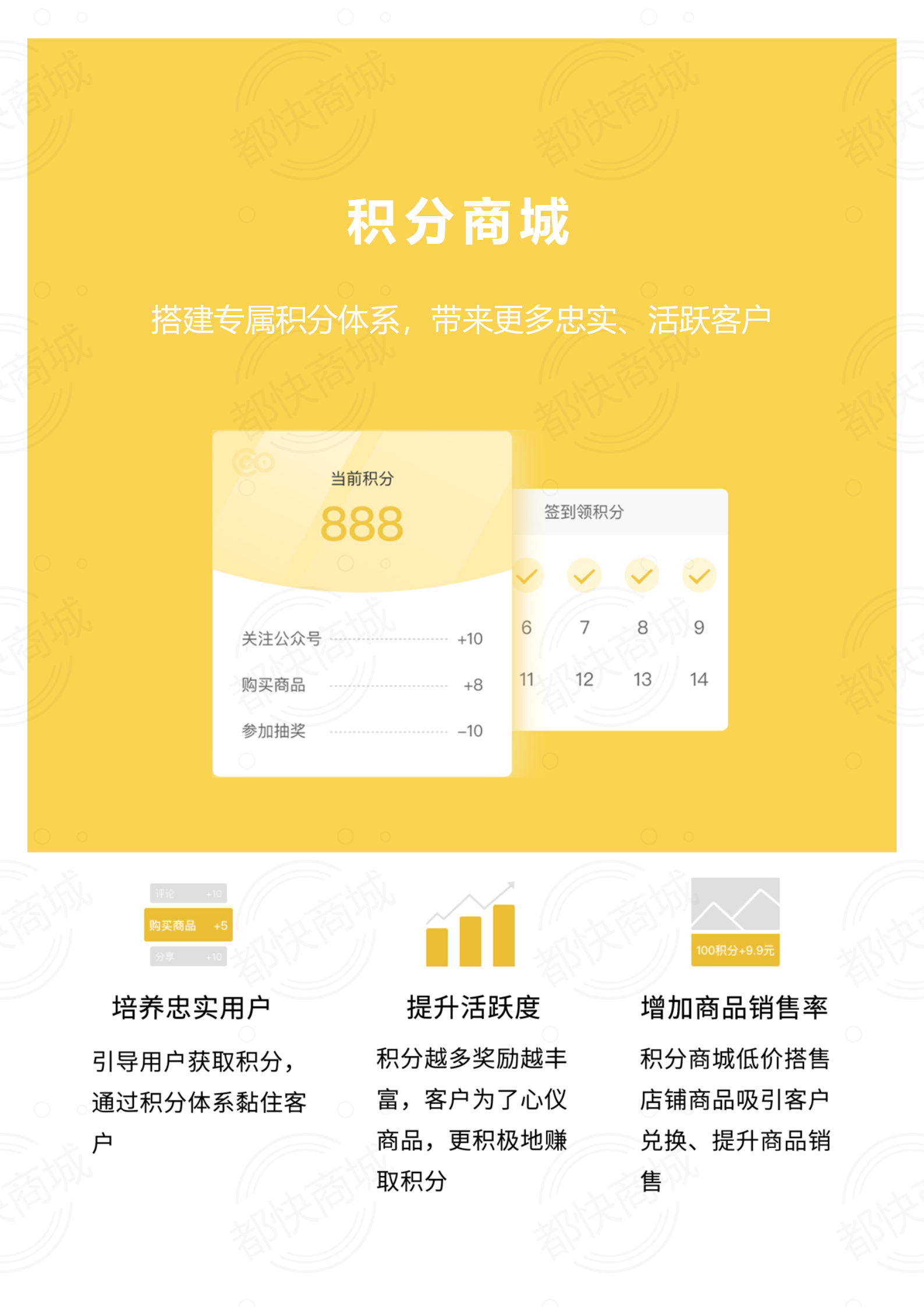 小程序, 电商/零售
