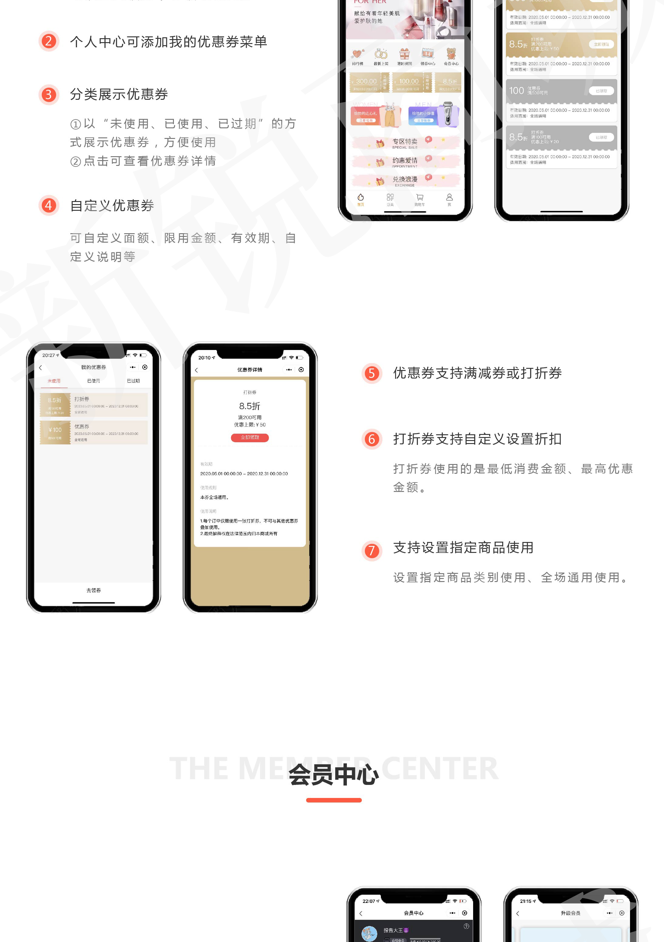 小程序, 电商/零售, 电商, 超市, 零售, 小程序商城, 商城