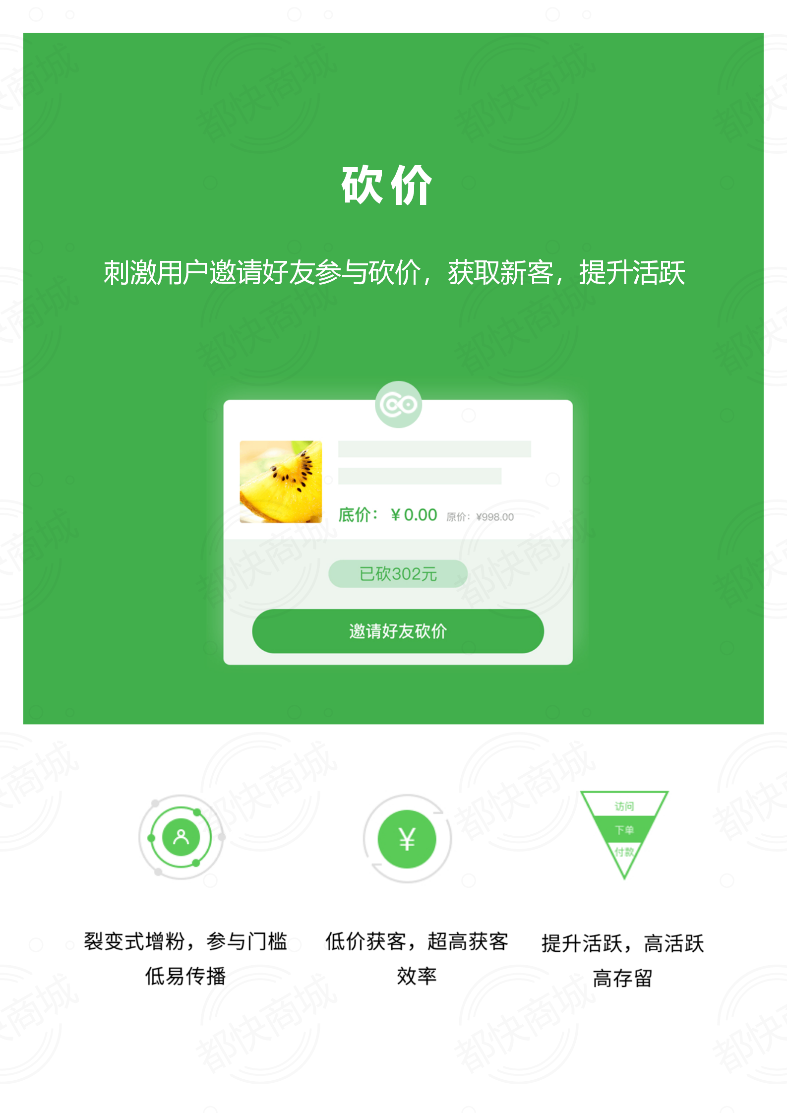 小程序, 电商/零售