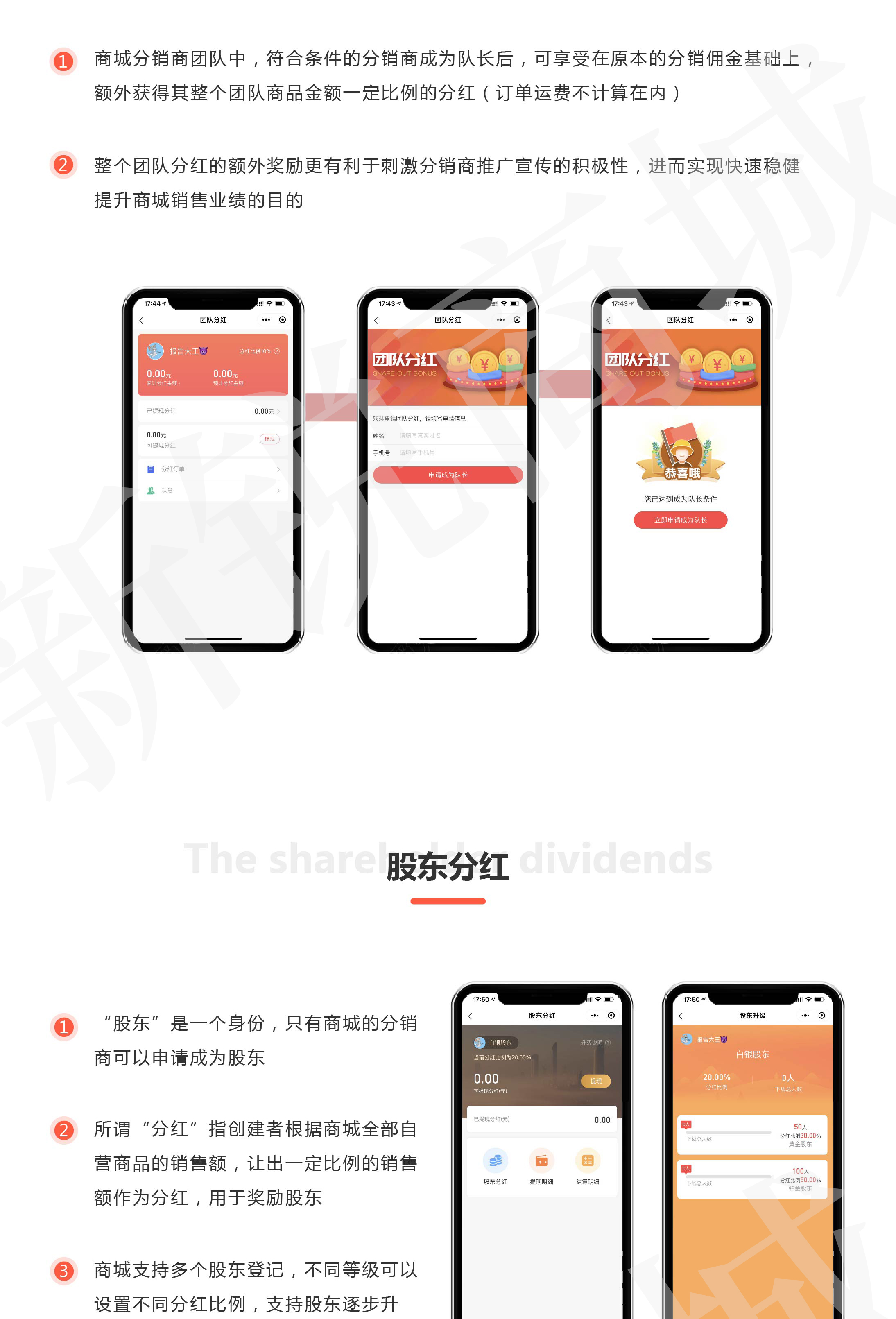 小程序, 电商/零售, 电商, 超市, 零售, 小程序商城, 商城