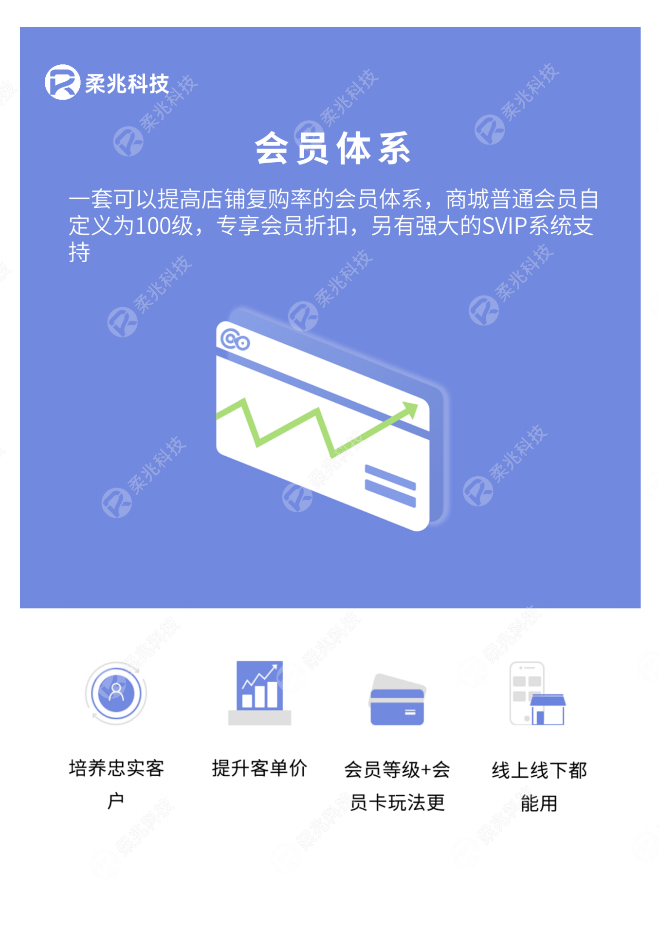 小程序, 电商/零售, 电商, 零售, 拼团, O2O, 门店