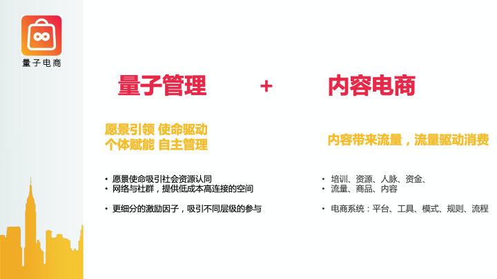 微信服务定制, 小程序定制, 内容电商, 直播电商, 社交电商, 量子电商