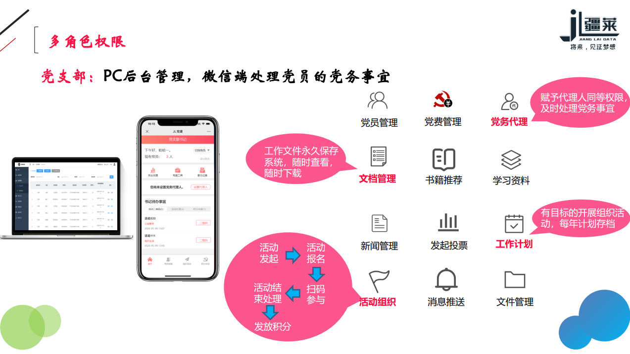 企业应用, 工具软件, 智慧党建, 微信公众号