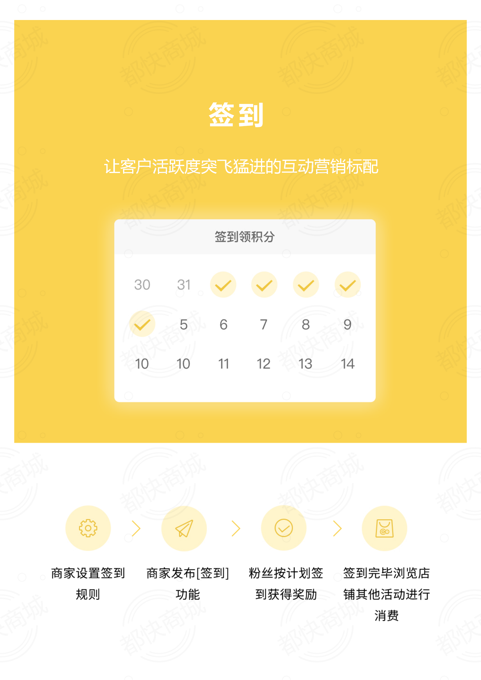小程序, 电商/零售
