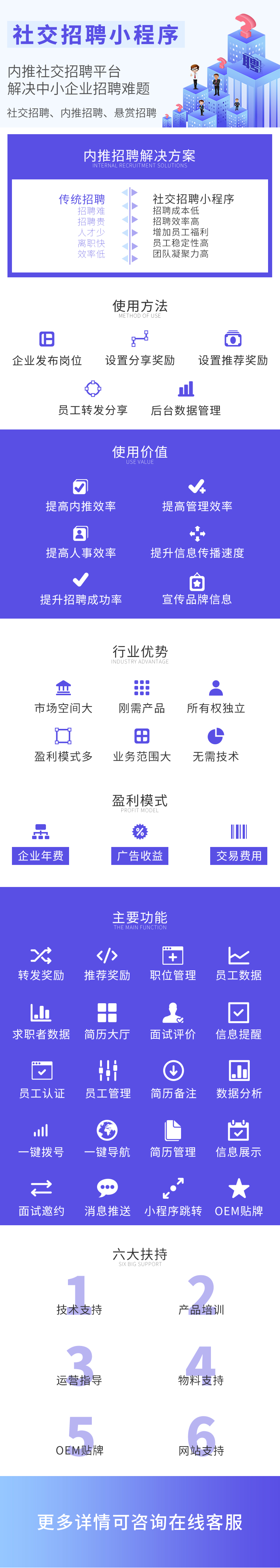 小程序, 生活服务, 通用, 招聘, 工具