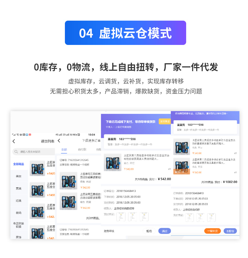 网站建设, 电商网站, B2C商城, 分销商城