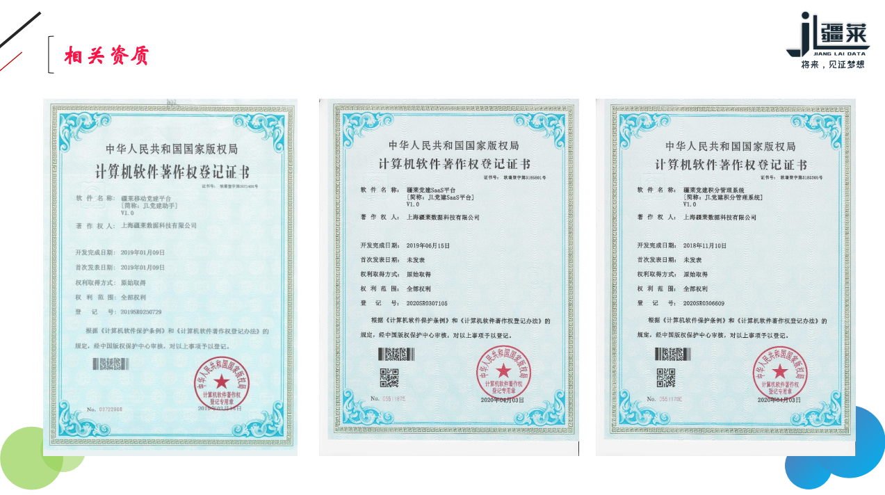 企业应用, 工具软件, 智慧党建, 微信公众号