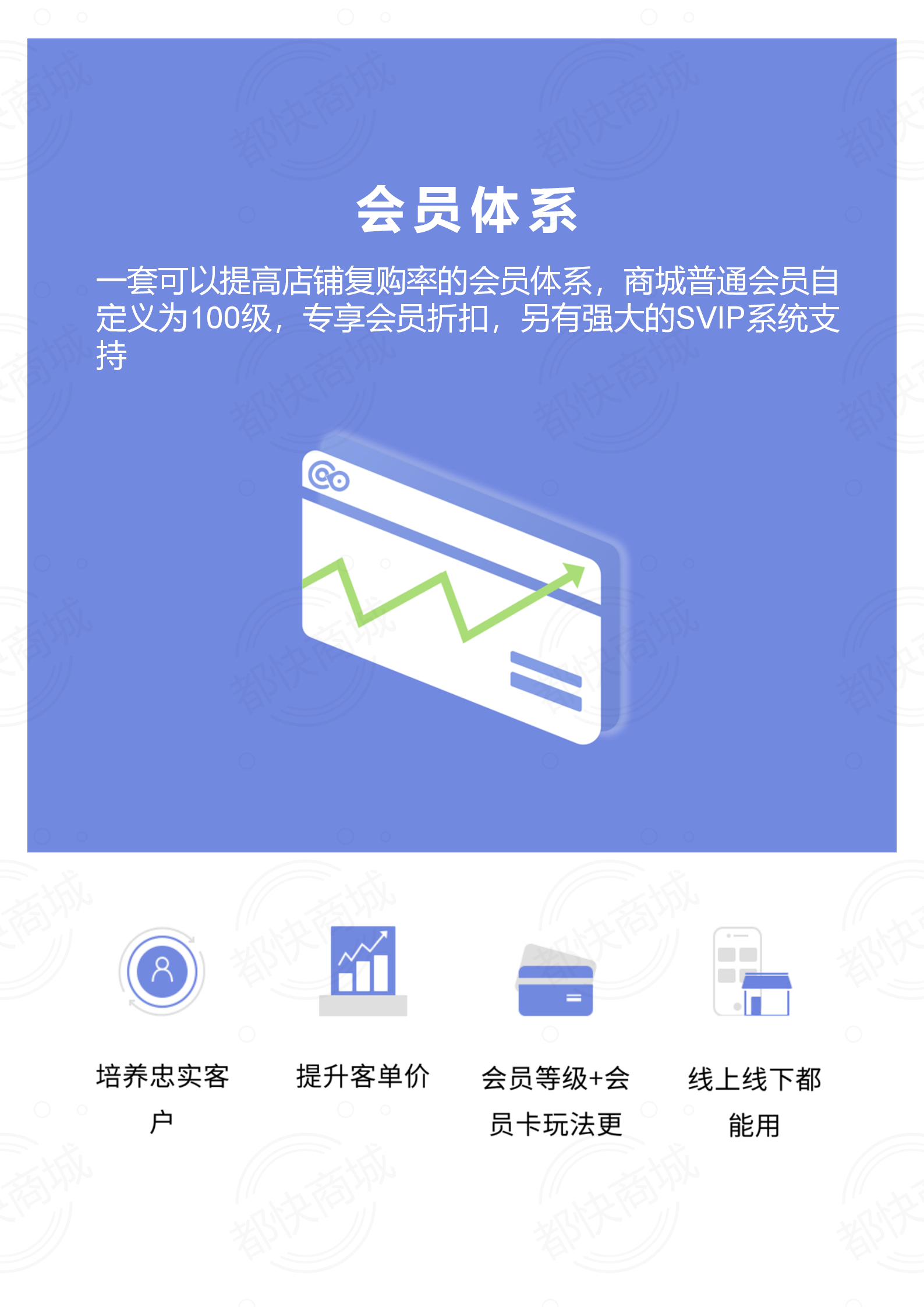 小程序, 电商/零售