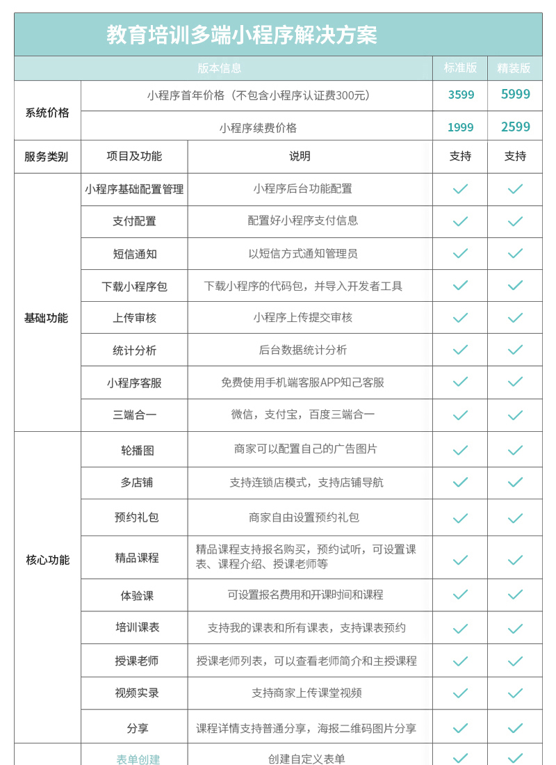 小程序, 其它, 学校小程序开发, 教育培训小程序, 学校小程序制作