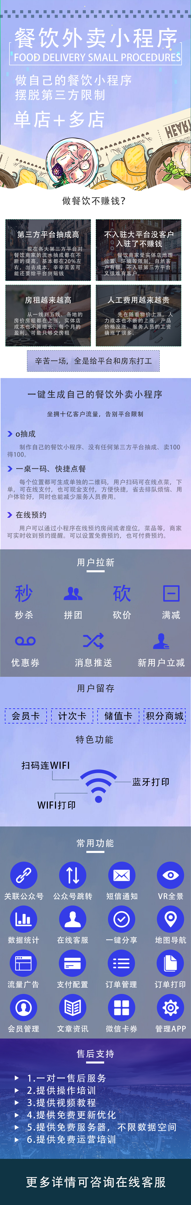 小程序, 电商/零售