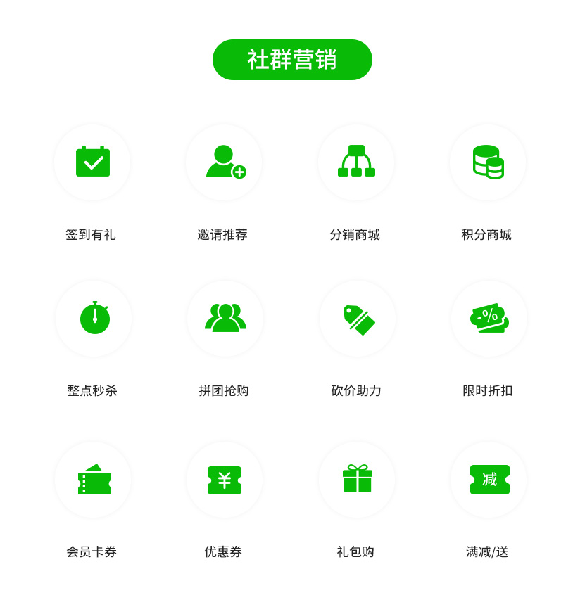 小程序, 电商/零售, 电商, 零售, 多门店, 拼团