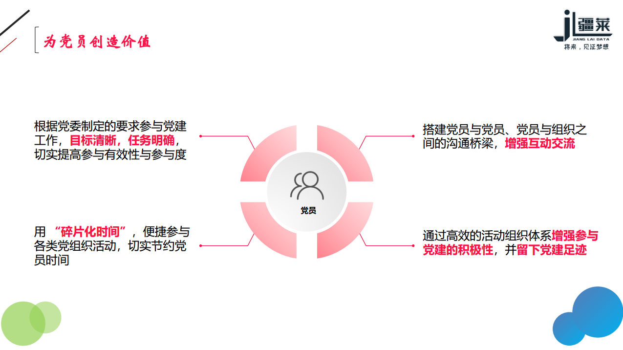 企业应用, 工具软件, 智慧党建, 微信公众号