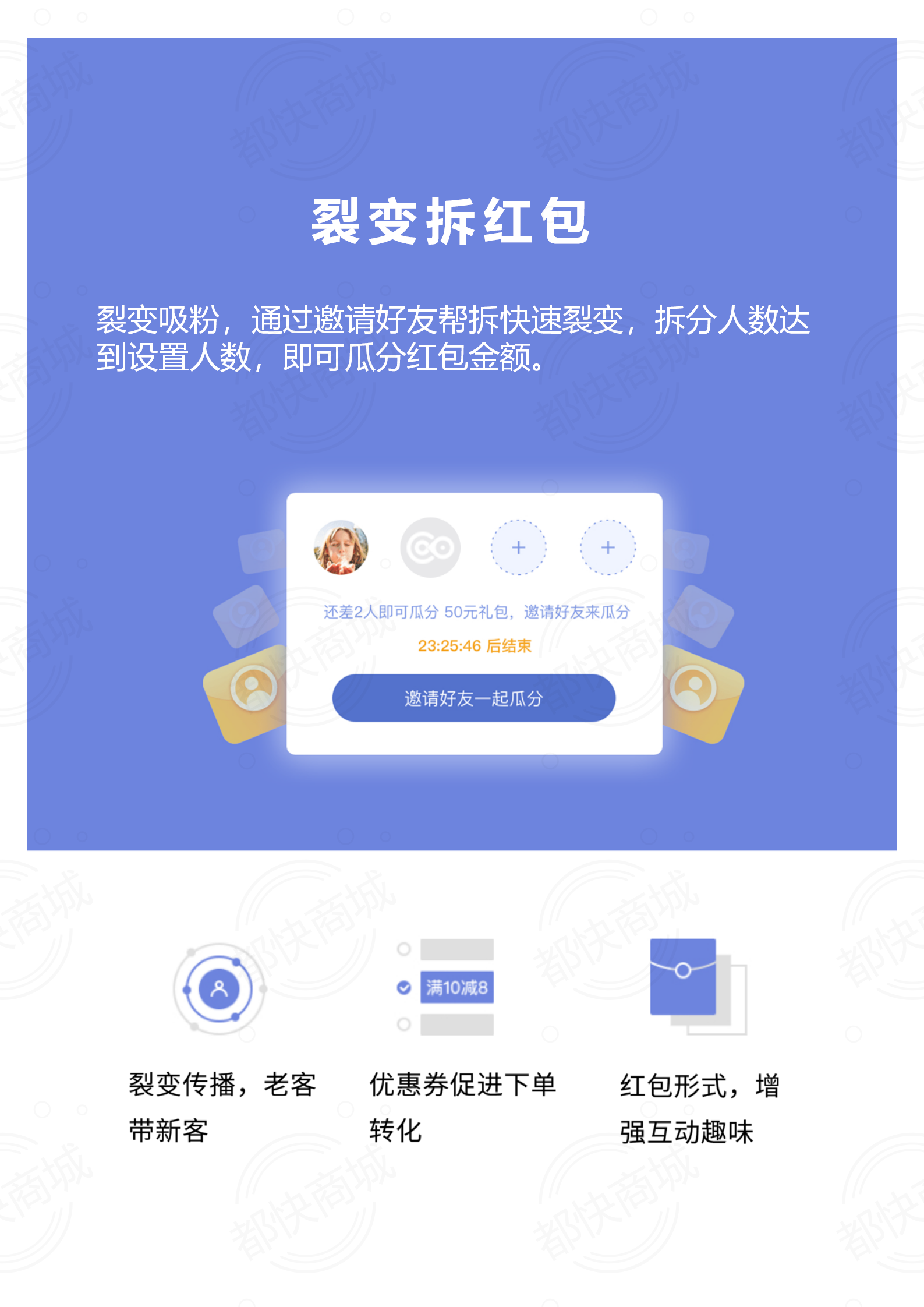小程序, 电商/零售