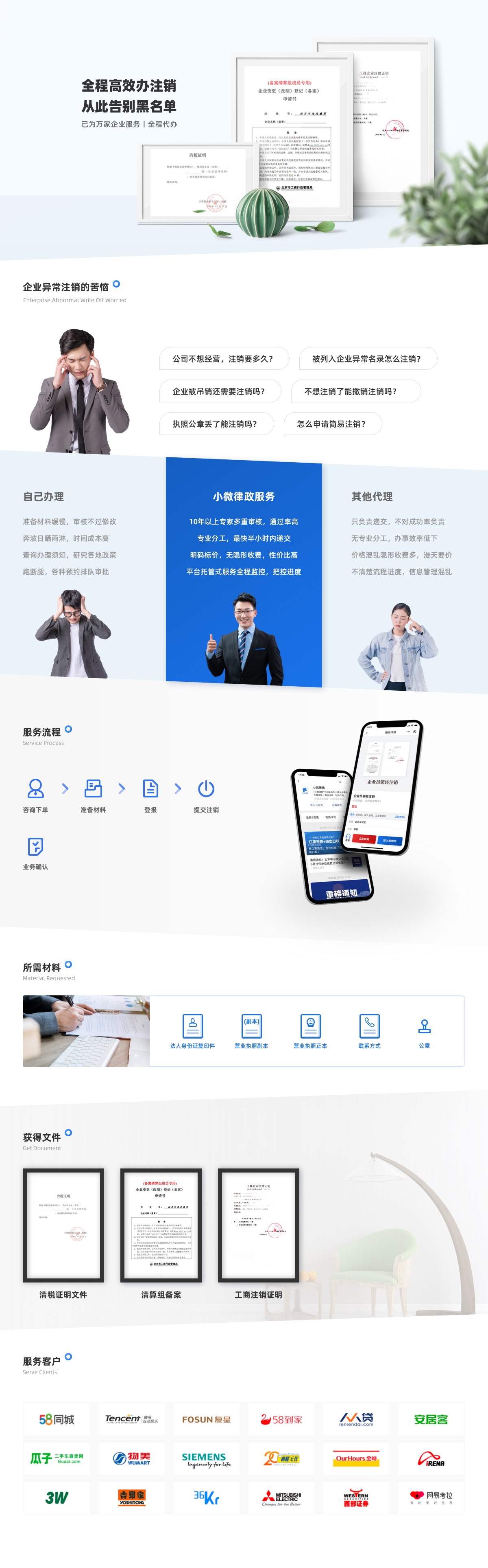 工商财税, 工商财税, 注销公司, 企业异常注销, 税务异常状态注销, 工商异常状态注销, 税控丢失注销
