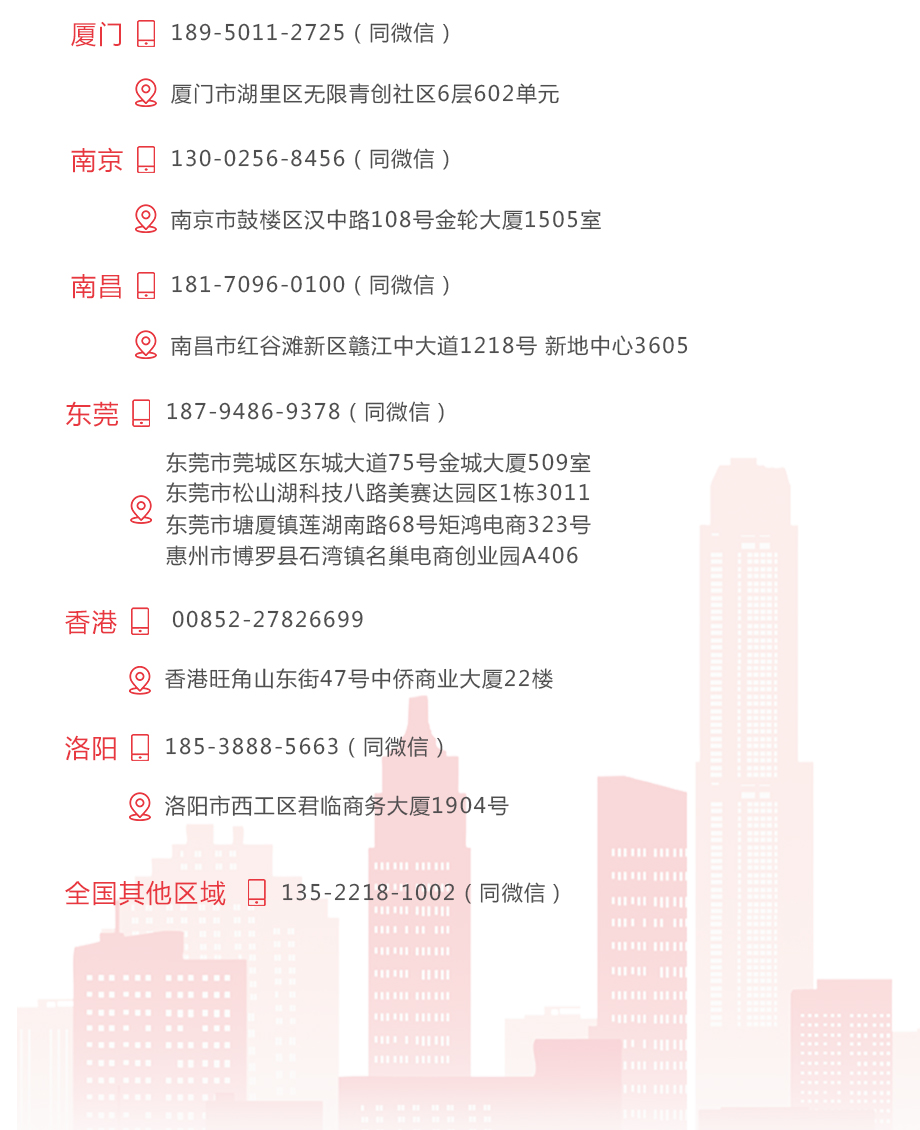 工商财税, 工商财税, 代理记账, 公司注册, 注销公司, 公司变更