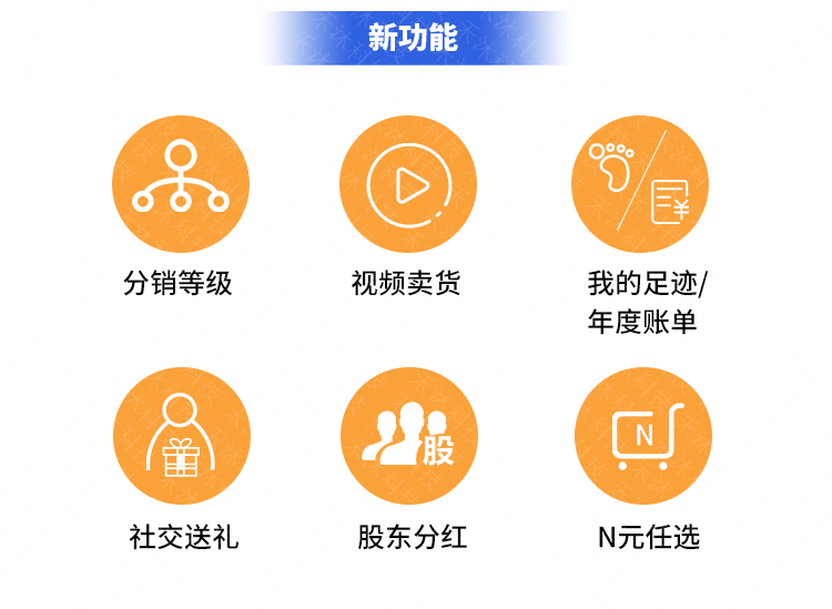 小程序, 电商/零售, 直播带货, 电商, 社区团购, 零售, 直播