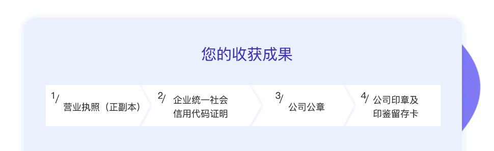 工商财税, 工商财税, 公司注册