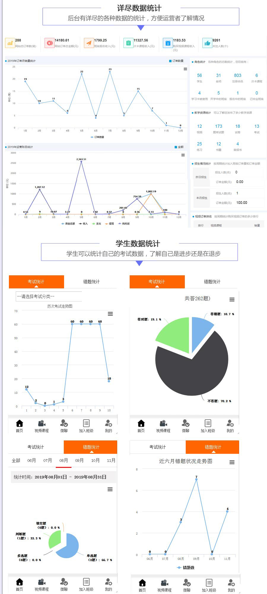 小程序, 其它, 智慧学校微信平台制作, 智慧学堂, 智慧学习微信系统