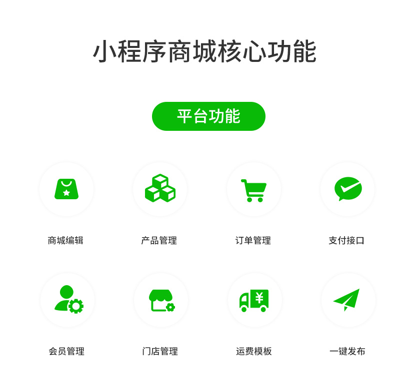 小程序, 电商/零售, 电商, 零售, 多门店, 拼团