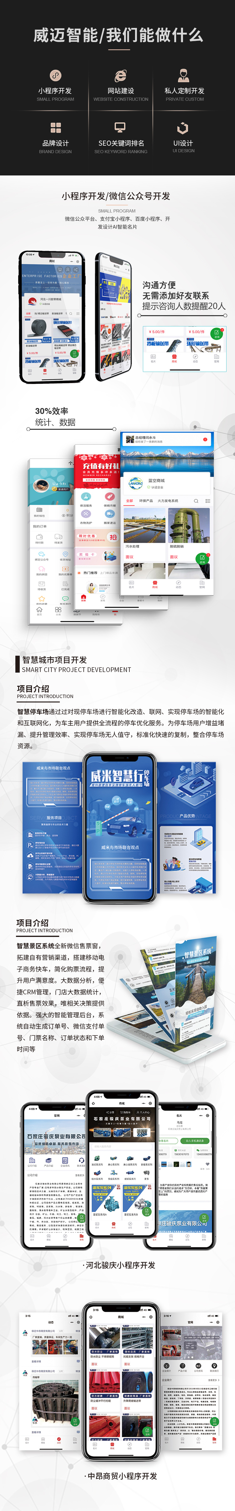 微信服务定制, 小程序定制, 餐饮外卖, 企业展示, 电商零售