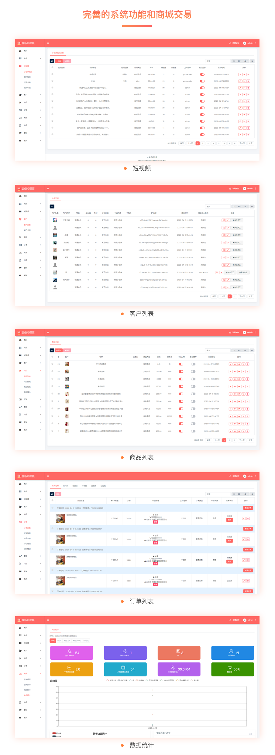 小程序, 电商/零售, 短视频商城, 直播商城, 直播小程序, 短视频小程序, 分销