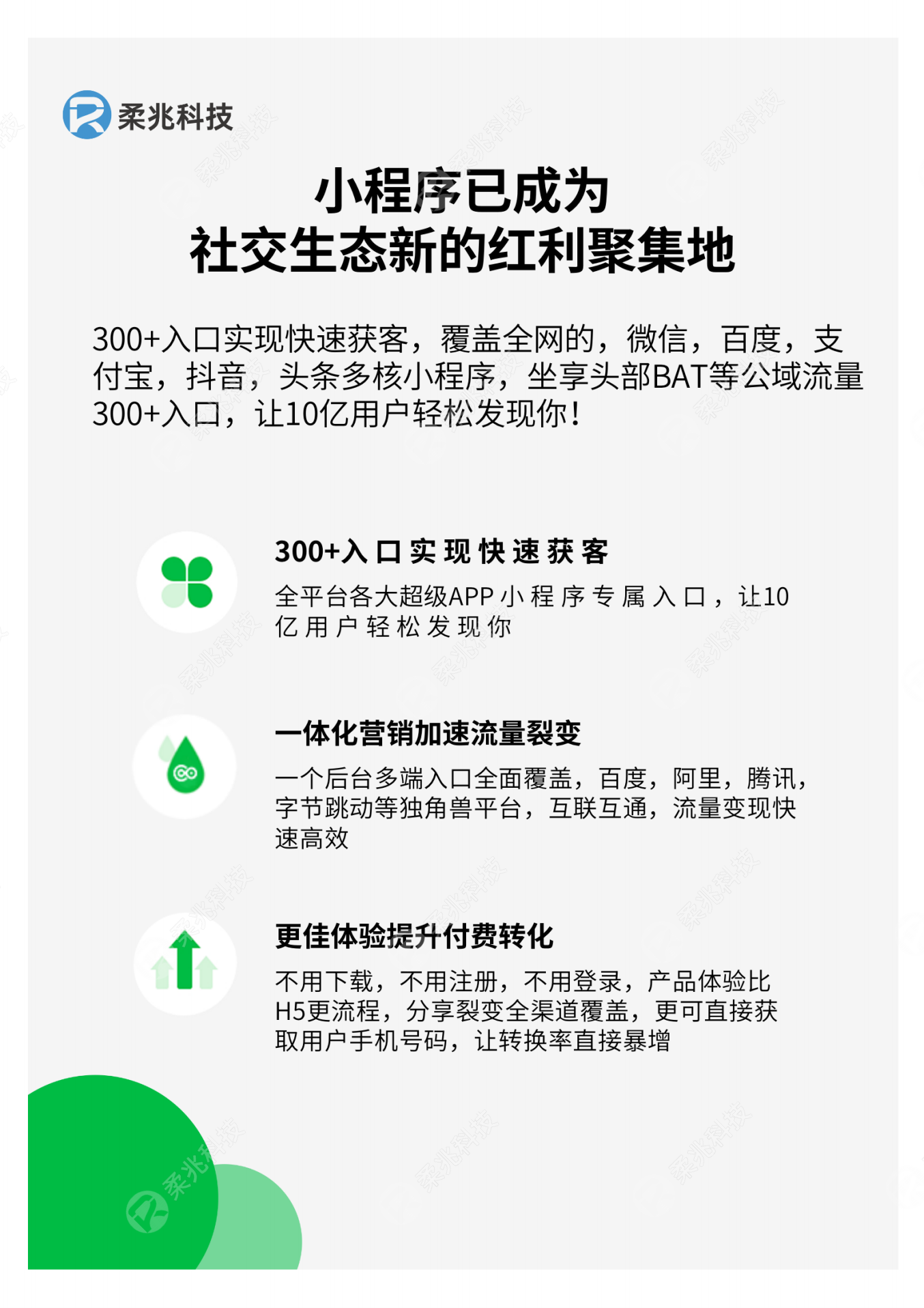 小程序, 电商/零售, 电商, 零售, 拼团, O2O, 门店