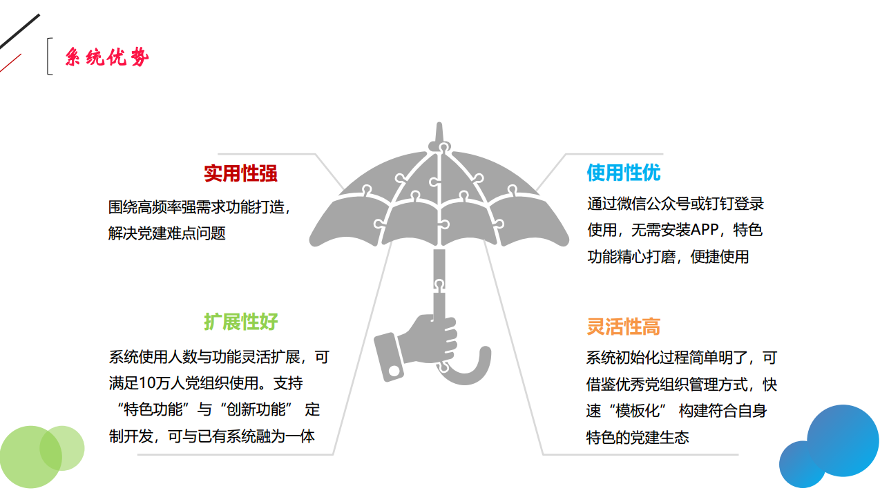 企业应用, 工具软件, 智慧党建, 微信公众号