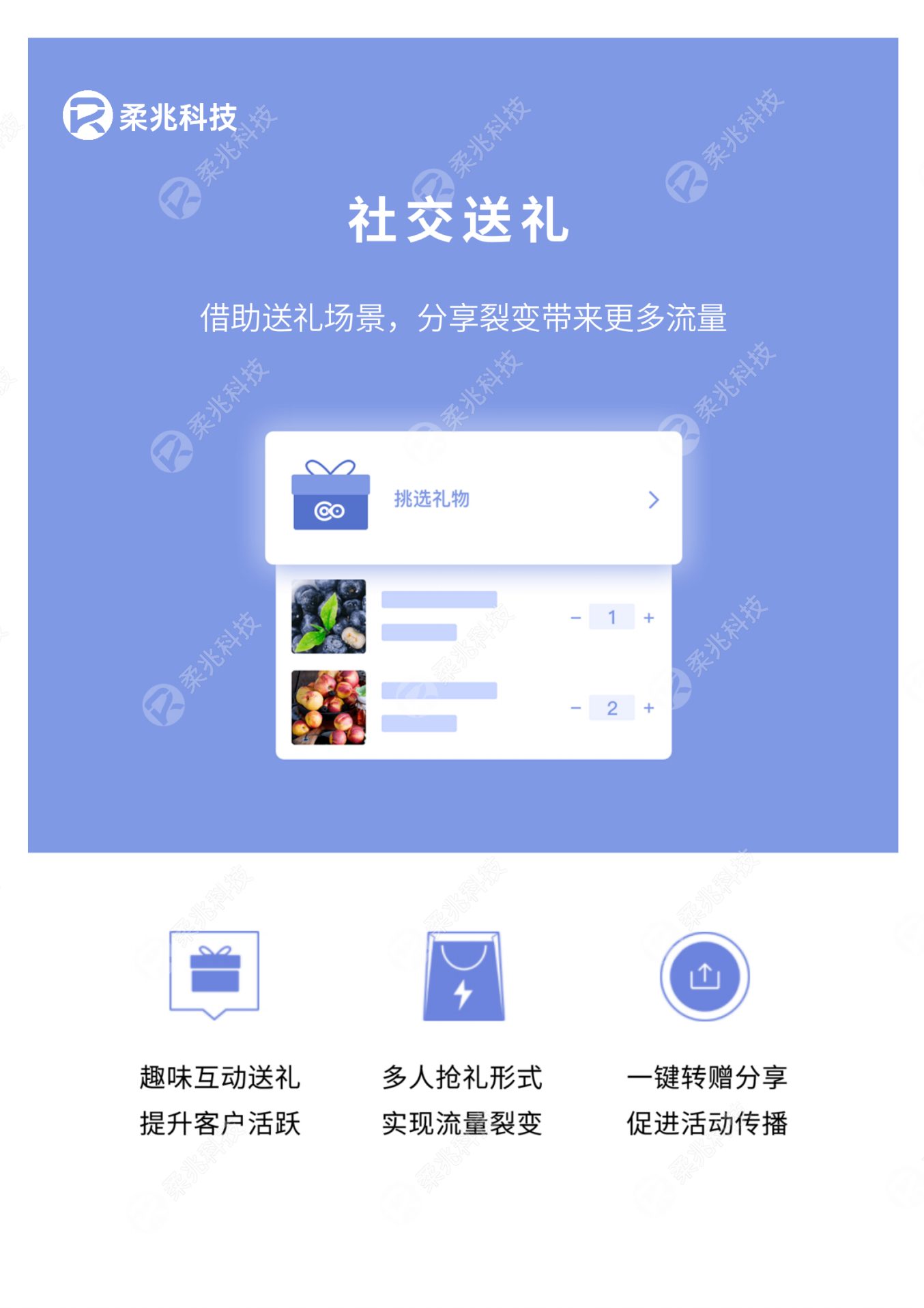 小程序, 电商/零售, 电商, 零售, 拼团, O2O, 门店