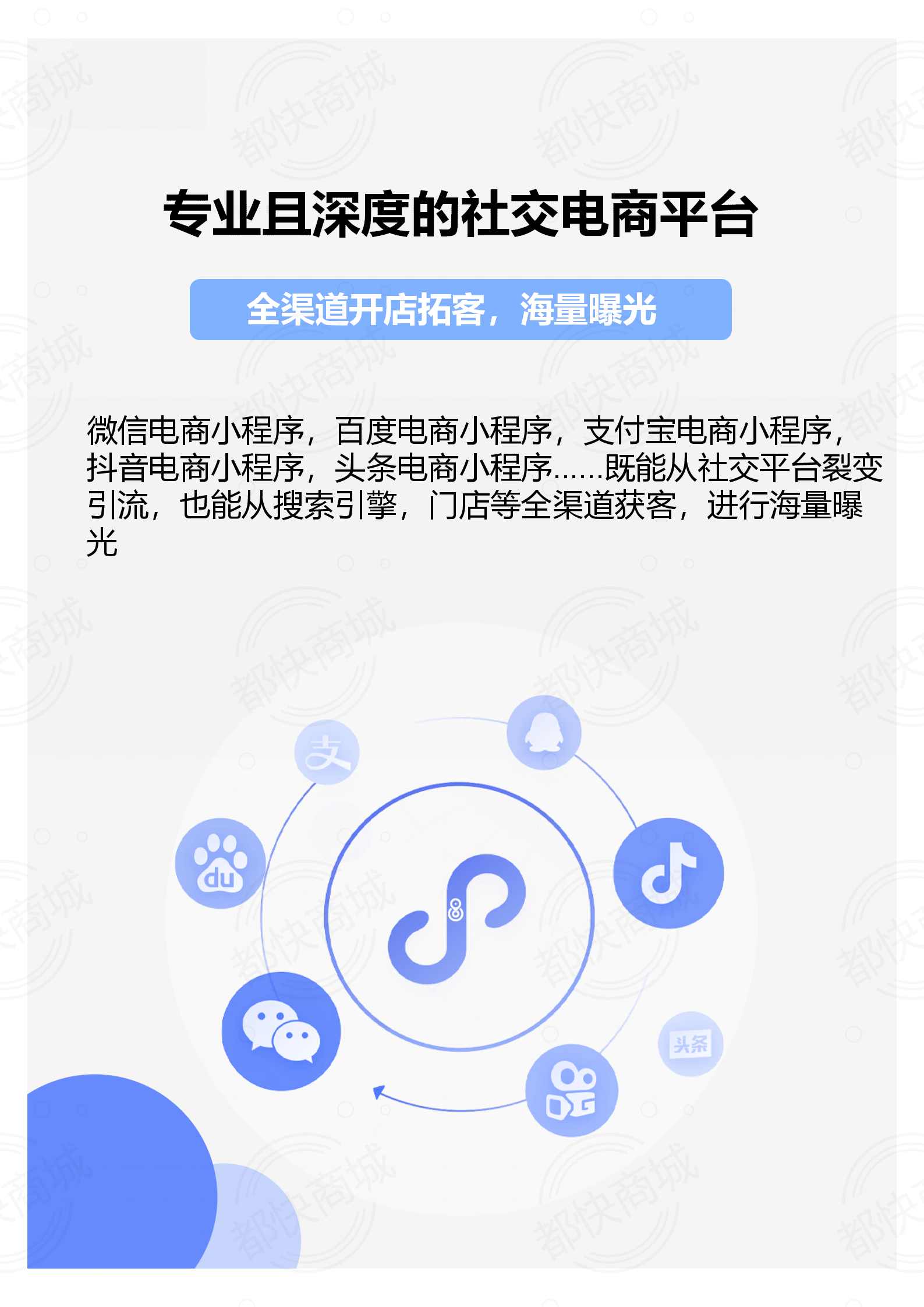 小程序, 电商/零售