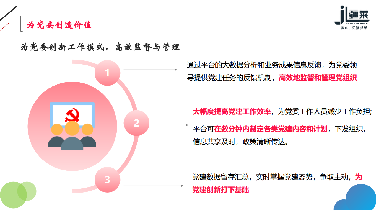 企业应用, 工具软件, 智慧党建, 微信公众号