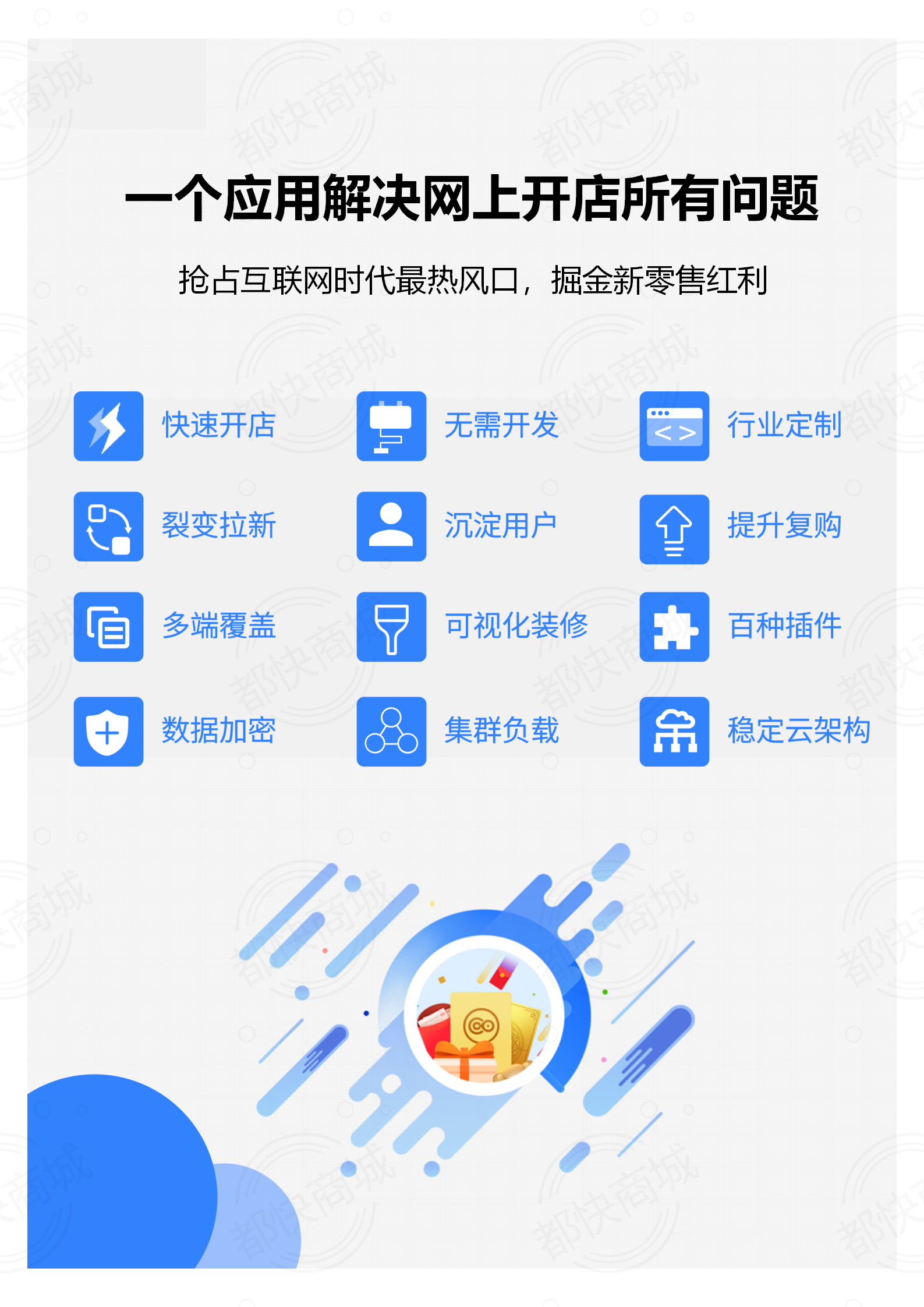 小程序, 电商/零售