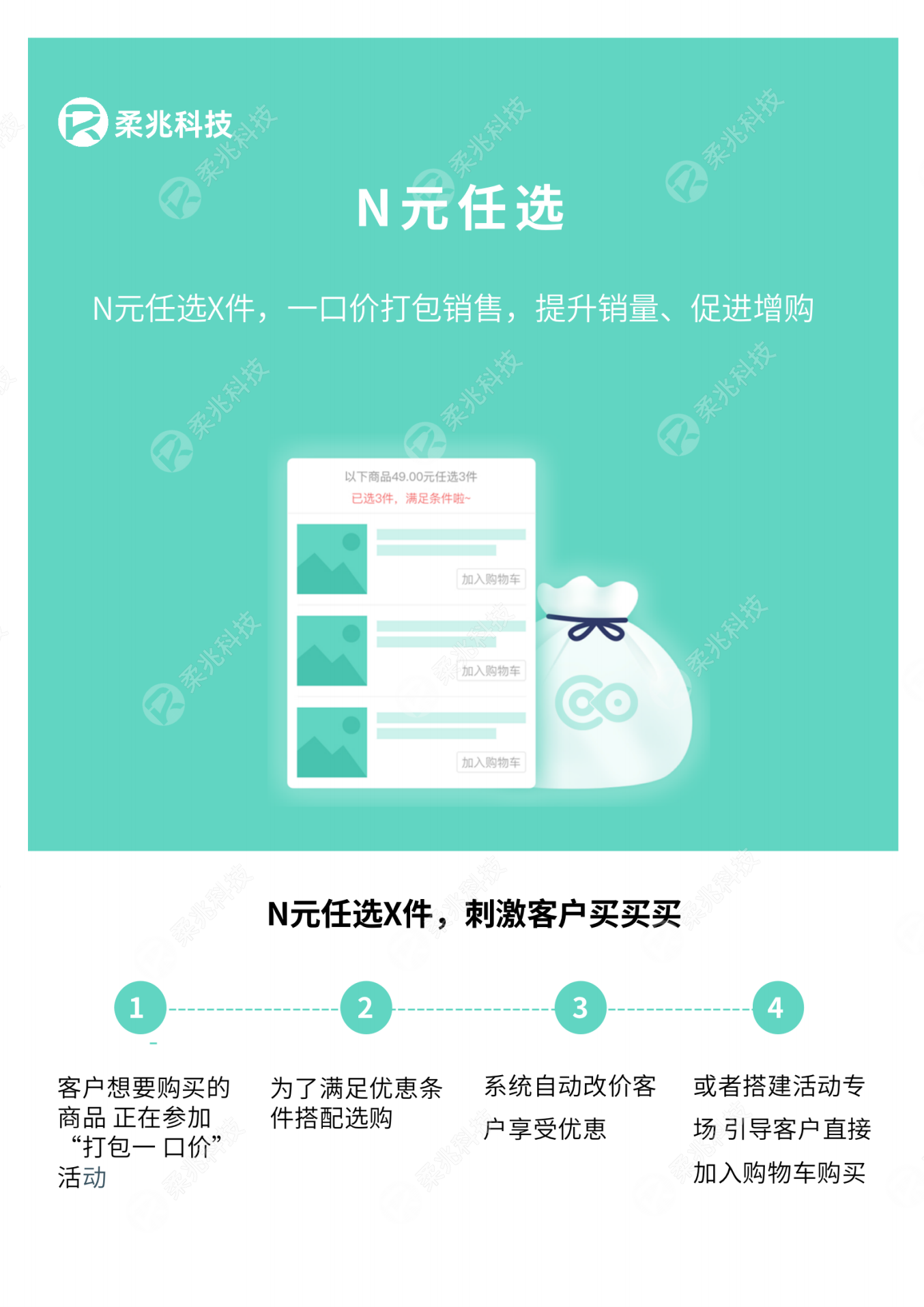 小程序, 电商/零售, 电商, 零售, 拼团, O2O, 门店