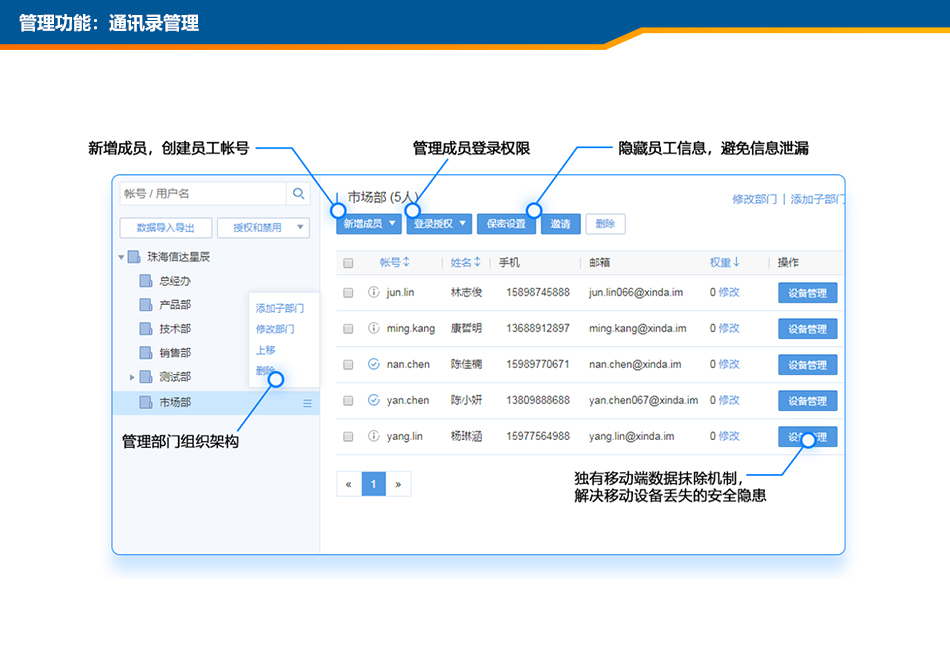 应用镜像, 应用镜像, 即时通讯, 办公协作, 私有化本地部署, 移动办公, 企业IM