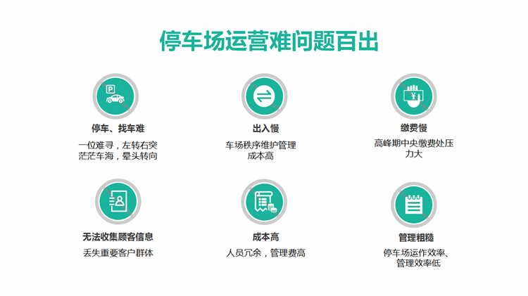 小程序, 生活服务, 智能停车场系统, 微信扫码停车缴费系统, 智慧停车场小程序