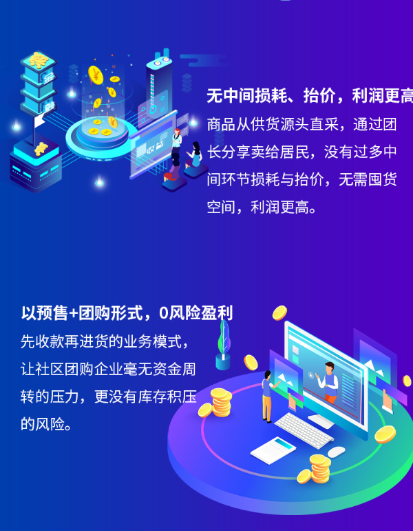 小程序, 生活服务, 社区, 团购, 社区团购, 小程序