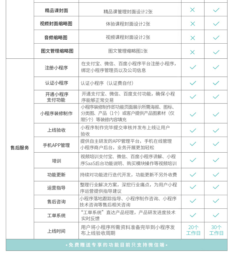 小程序, 其它, 学校小程序开发, 教育培训小程序, 学校小程序制作