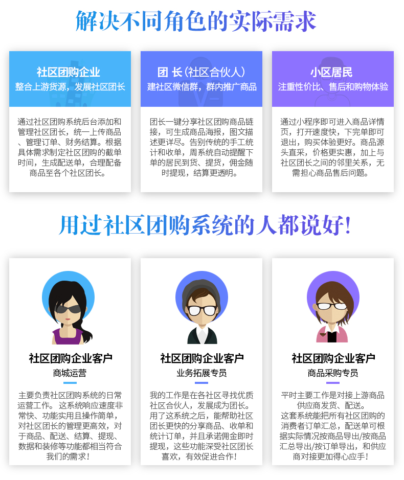 小程序, 其它, 社区团购系统, 社区团购小程序, 社区拼团系统开发