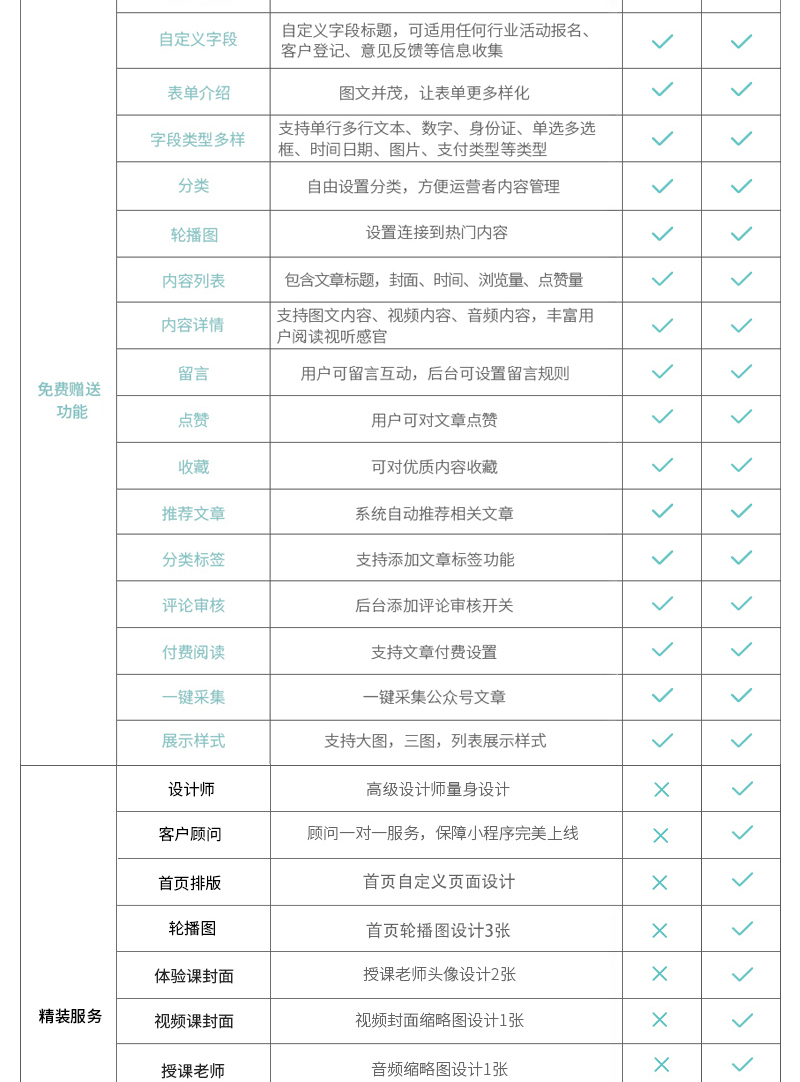 小程序, 其它, 学校小程序开发, 教育培训小程序, 学校小程序制作