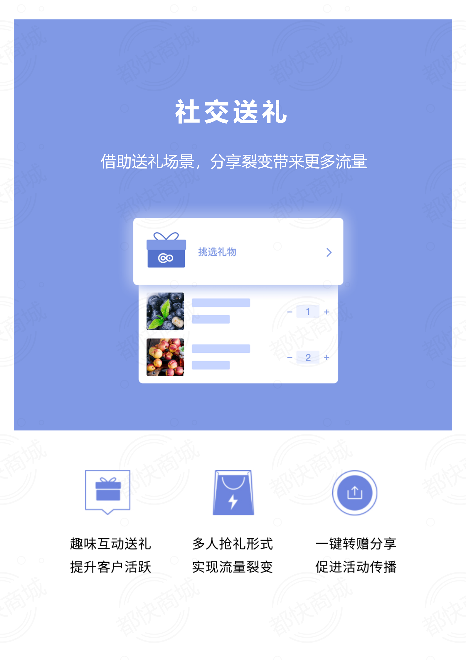 小程序, 电商/零售