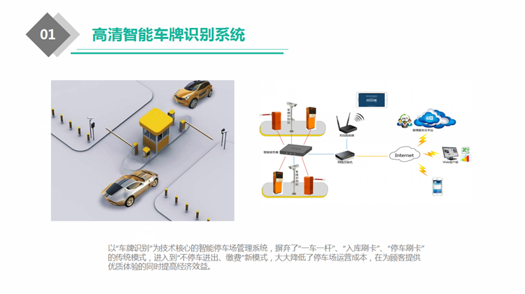 小程序, 生活服务, 智能停车场系统, 微信扫码停车缴费系统, 智慧停车场小程序