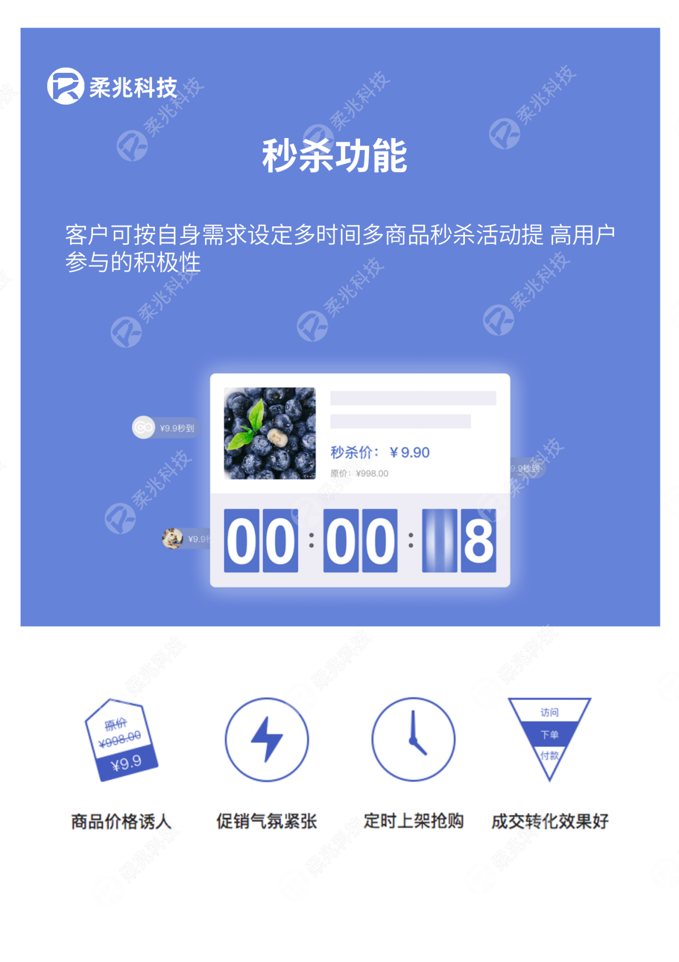 小程序, 电商/零售, 电商, 零售, 拼团, O2O, 门店