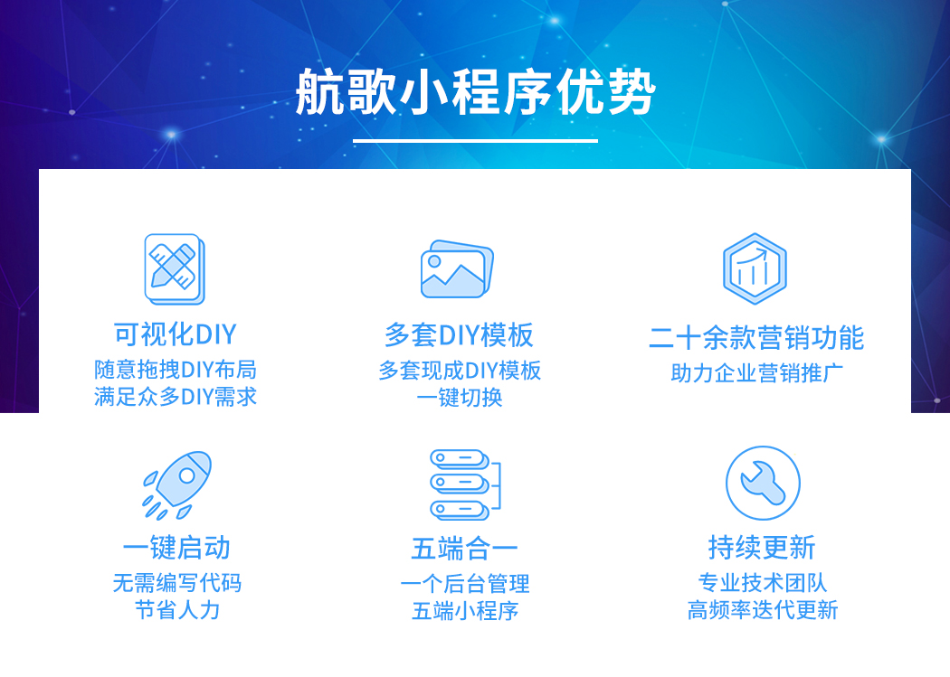 小程序, 电商/零售, 电商, 超市, 零售, 多门店, O2O, 拼团, 扫码买单