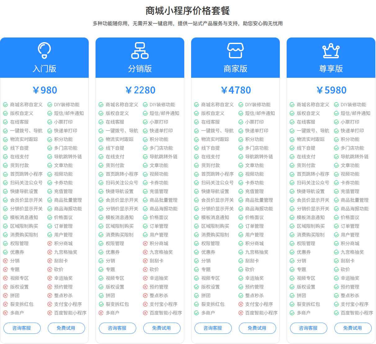 小程序, 电商/零售, 电商, 零售, 拼团, 多商户, 小程序商城