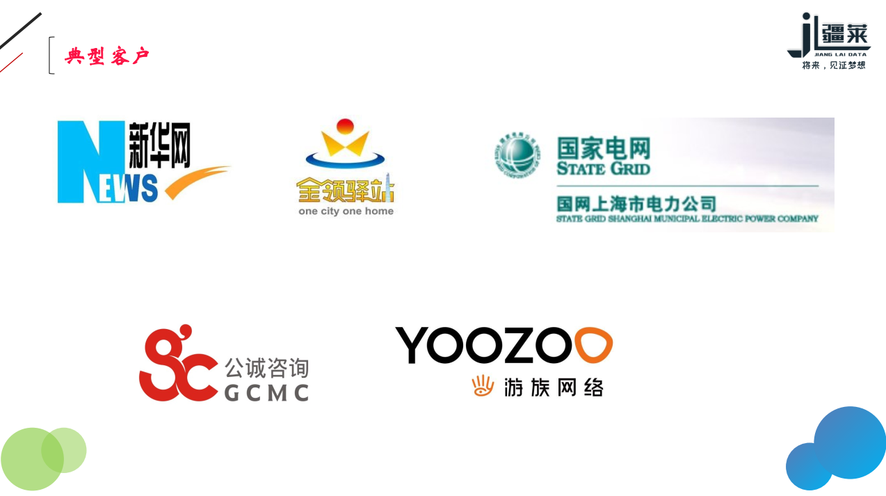 企业应用, 工具软件, 智慧党建, 微信公众号