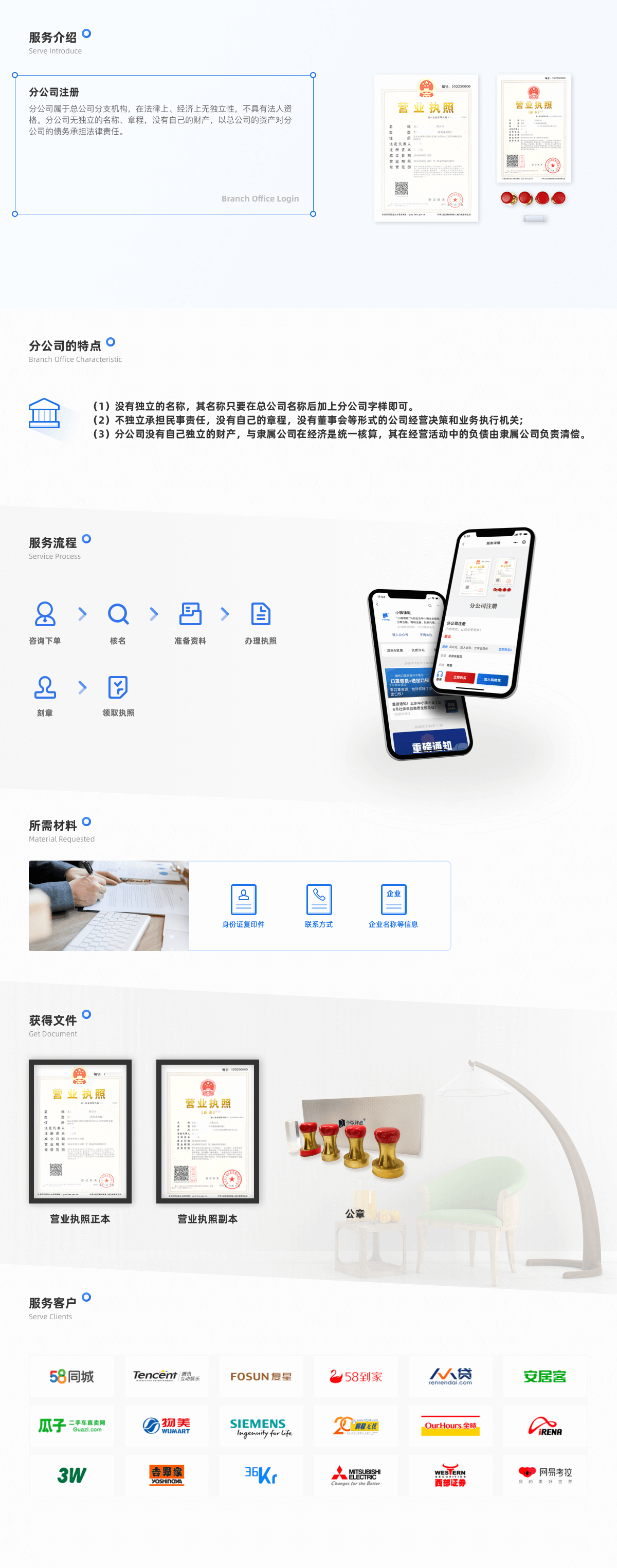 工商财税, 工商财税, 公司注册, 营业执照, 分公司注册, 公司注册费用, 公司注册代办