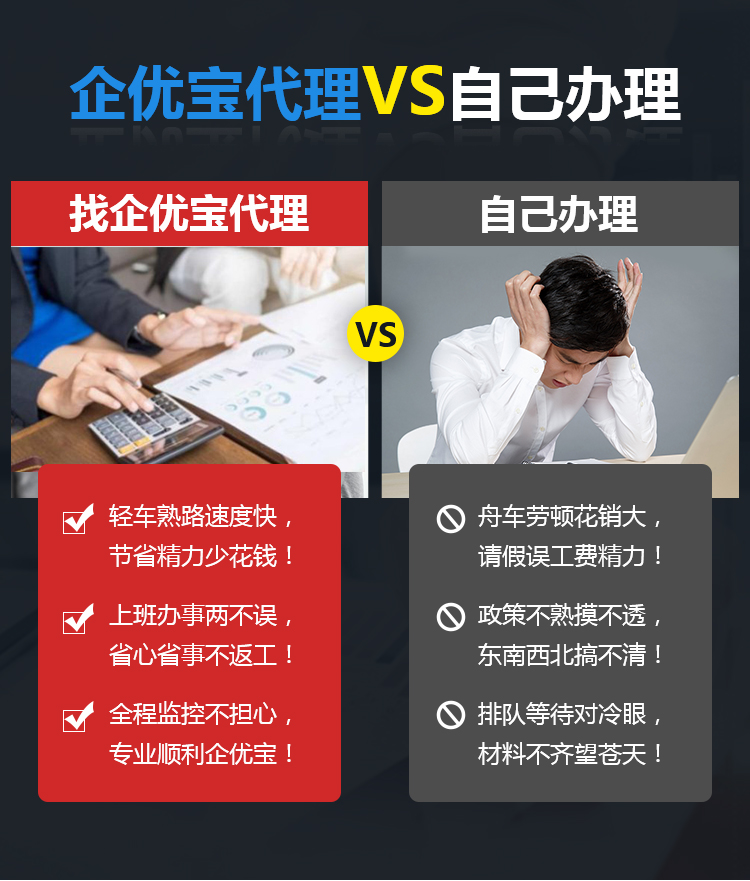工商财税, 工商财税, 公司注册