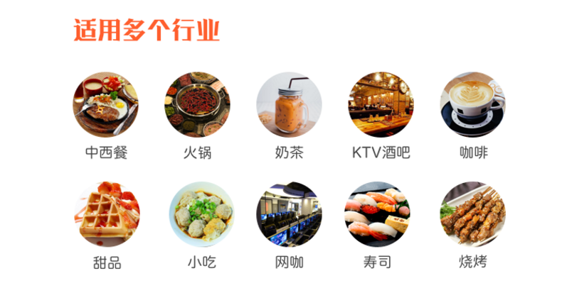 微信服务定制, 小程序定制, 餐饮外卖, 扫码点餐